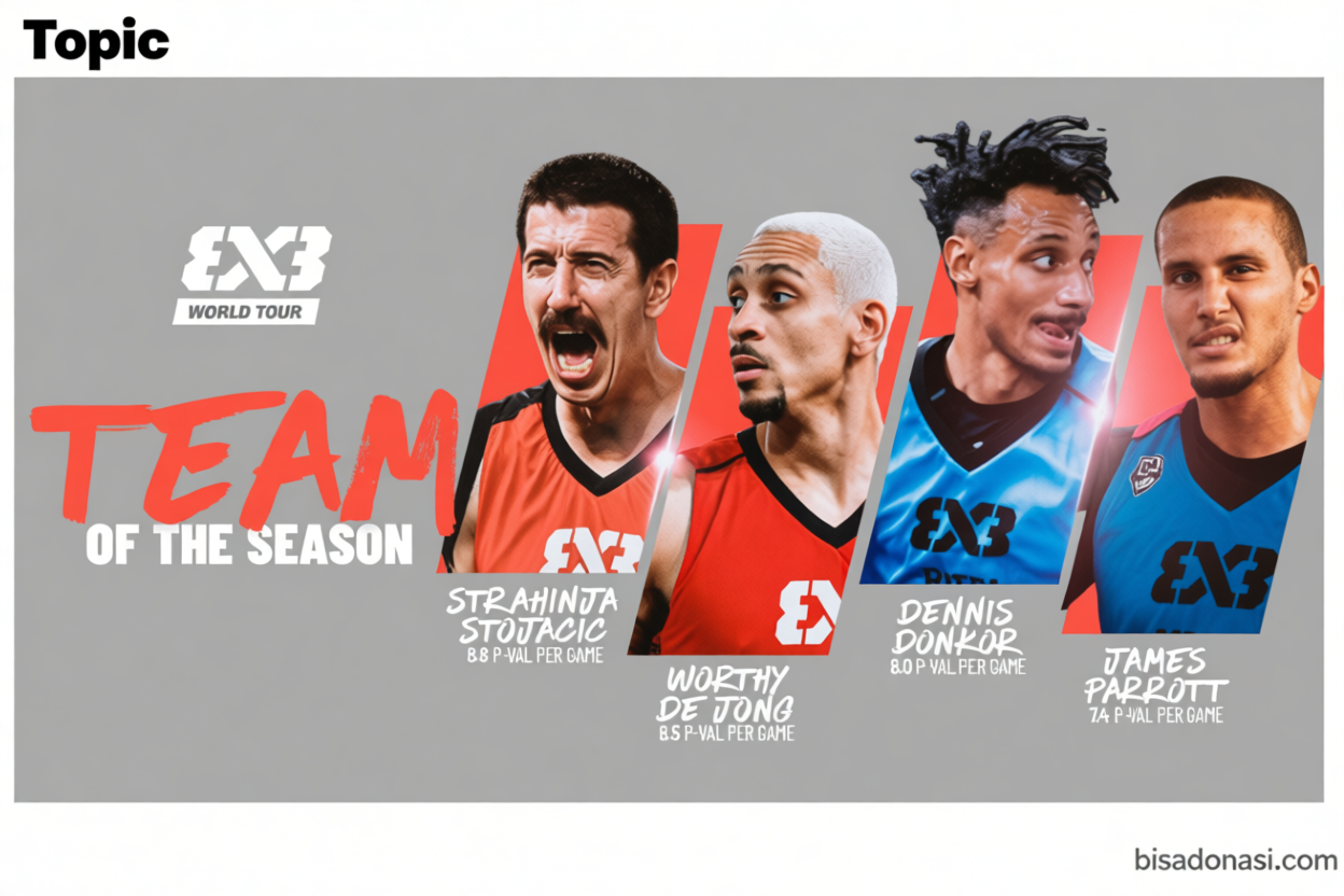 Kunjungan Penting: Pebasket top dunia warnai Kualifikasi Piala Dunia FIBA 3×3 2026
