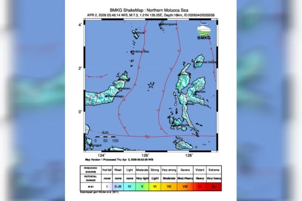 Menghadapi Tantangan: Tujuh daerah di Provinsi Malut dan Sulut siaga potensi tsunami