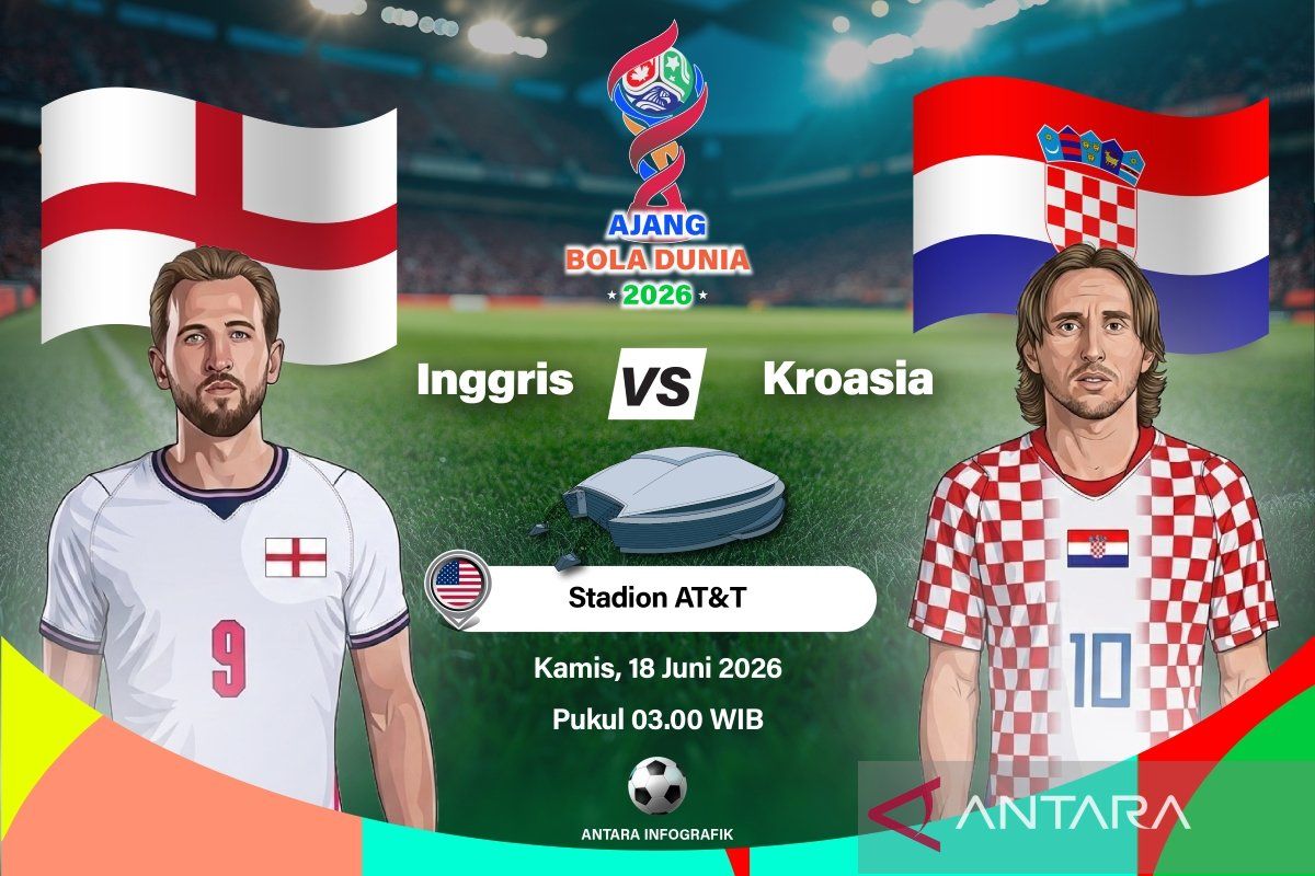 Susunan pemain Inggris vs Kroasia – duel Harry Kane dan Luka Modric