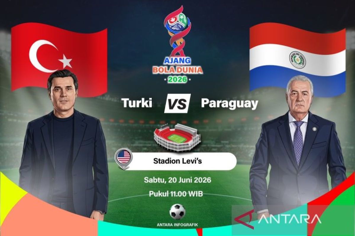 Historic Moment: Pratinjau Turki vs Paraguay: sama-sama terdesak dan incar kebangkitan