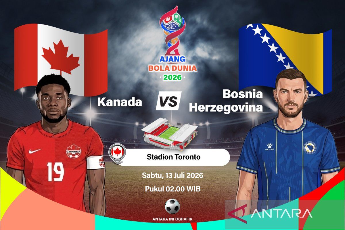 Daftar Susunan Pemain Kanada vs Bosnia-Herzegovina