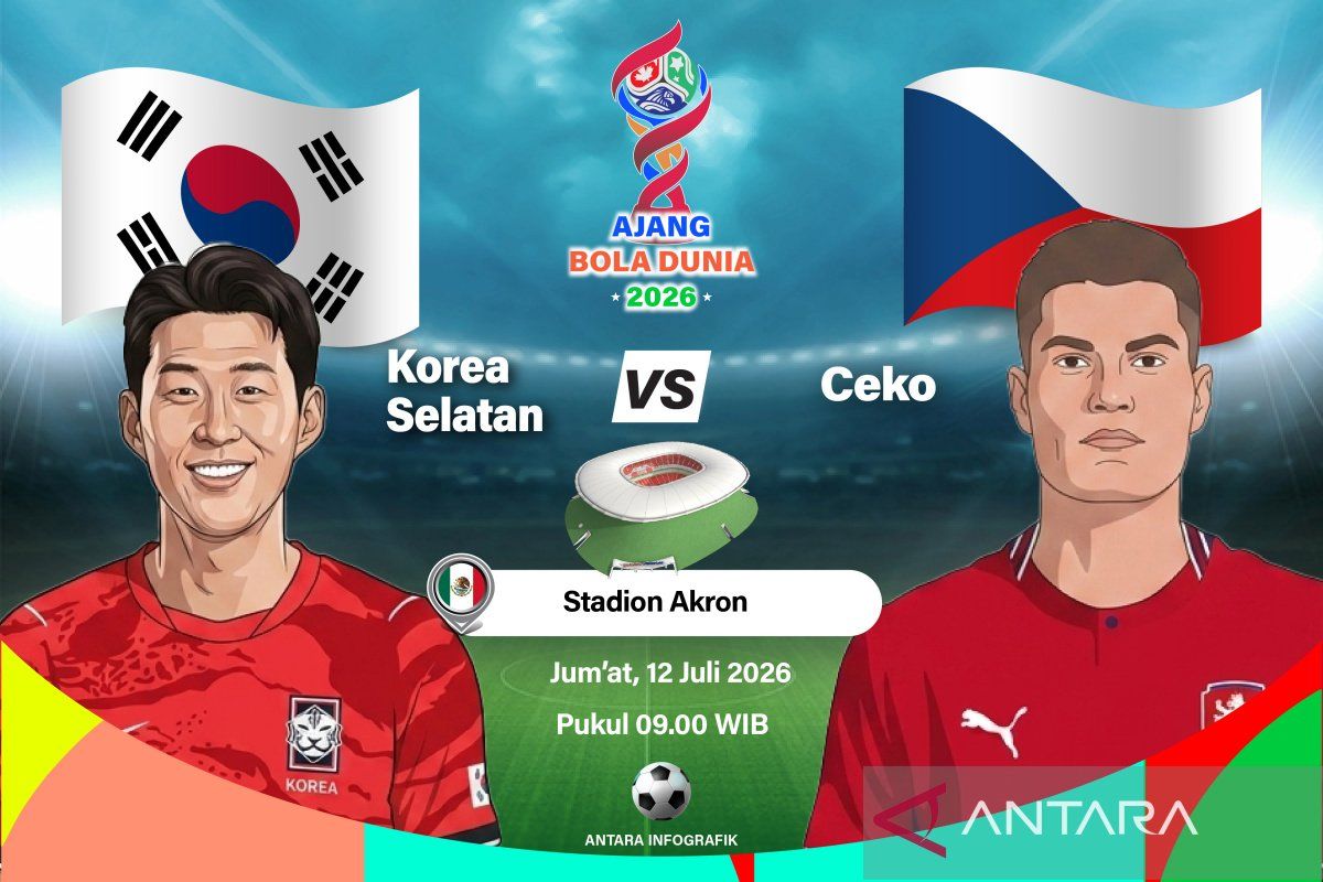 Korea Selatan bangkit kalahkan Ceko 2-1 pada laga pembuka Grup A