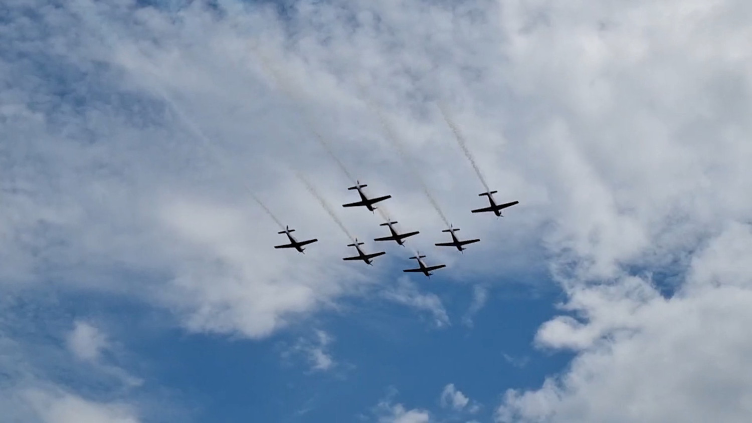What Happened During: Atraksi udara Jupiter Aerobatic Team TNI AU pukau warga Banjarbaru