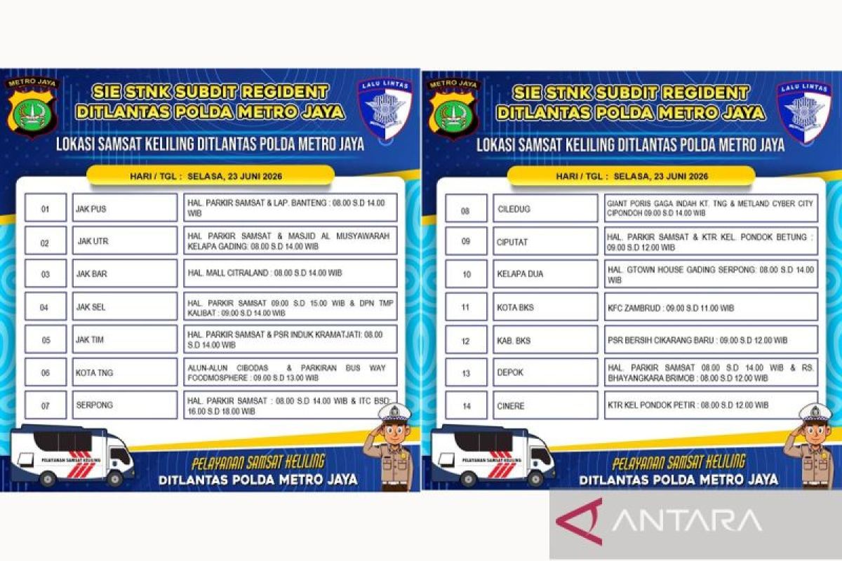 Selasa – layanan Samsat Kelilingtersediadi 14 wilayah Jadetabek