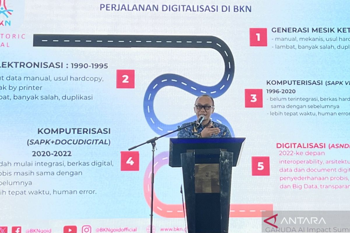 Meeting Results: BKN ingatkan pemanfaatan AI tetap perlu disertai penilaian manusia
