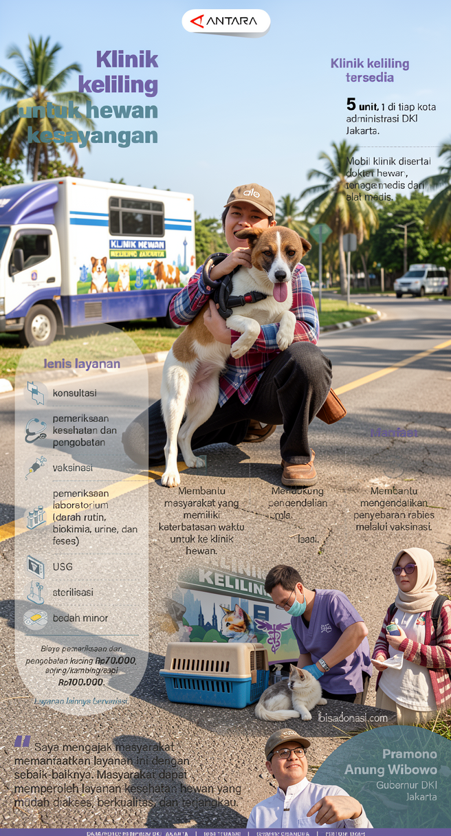 Klinik keliling untuk hewan kesayangan