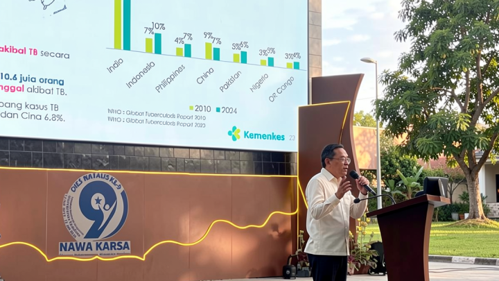 Kemenkes siapkan 16 X-ray untuk perkuat deteksi TB di Sulteng
