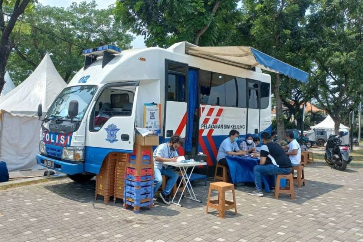 SIM-keliling
